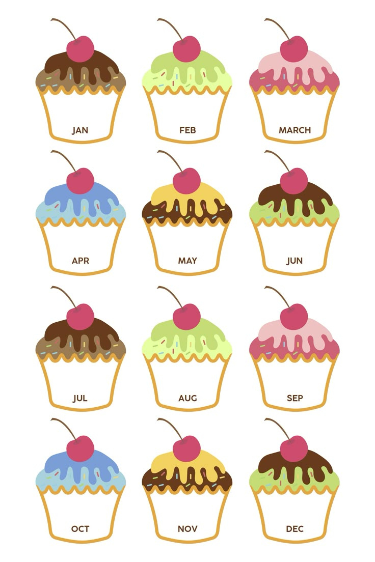 Birthday Bar Graph - 12 Free Pdf Printables | Printablee regarding Free Birthday Bulletin Board Printables