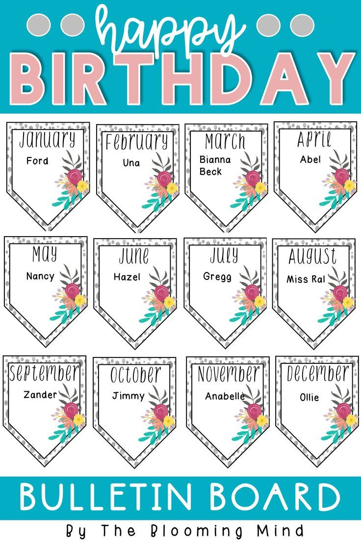 Birthday Bulletin Board pertaining to Free Birthday Bulletin Board Printables