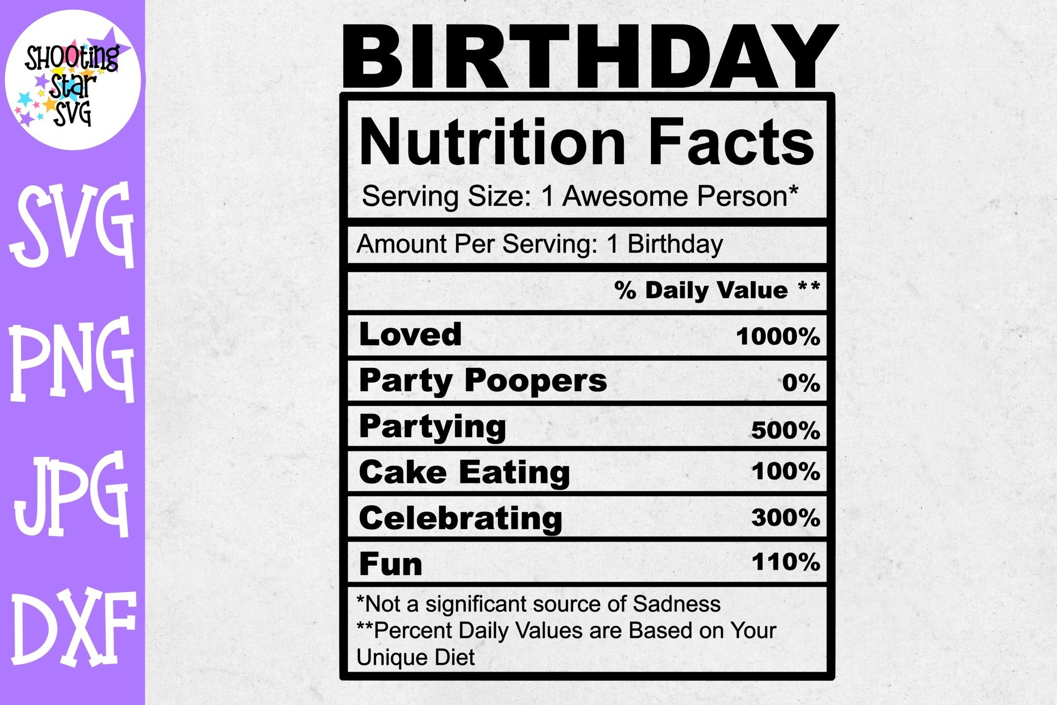 Birthday Nutrition Facts Svg - Birthday Svg for Free Birthday Nutrition Facts Label Template
