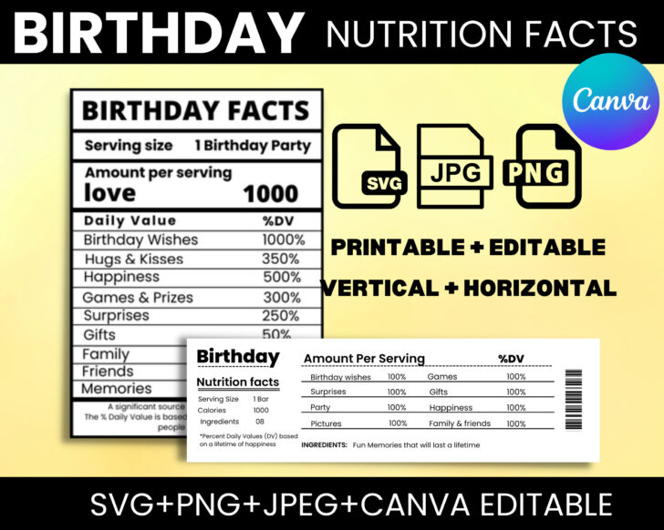 Free Birthday Nutrition Facts Label Template