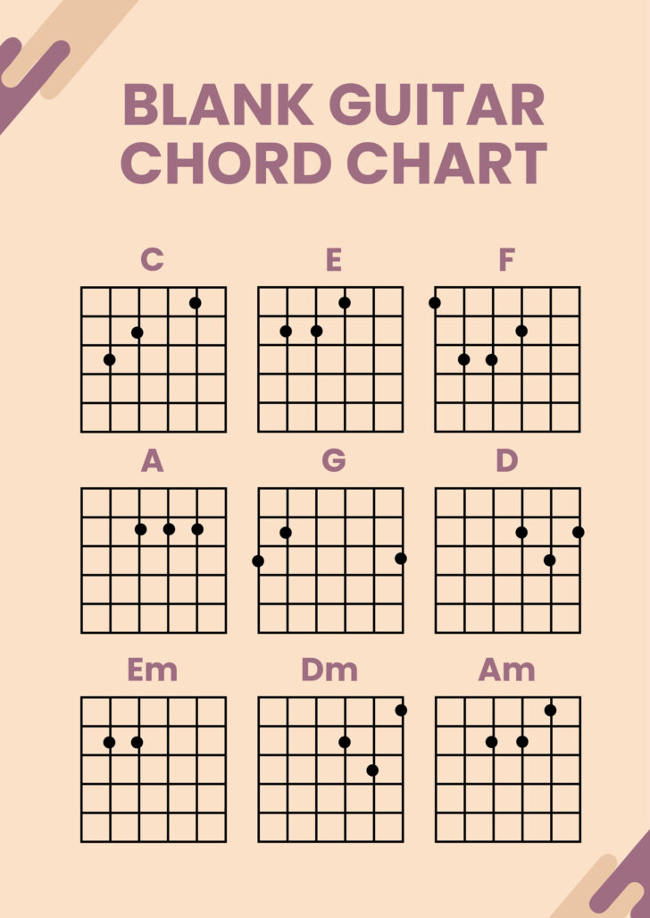 Guitar Chord Chart Printable Free