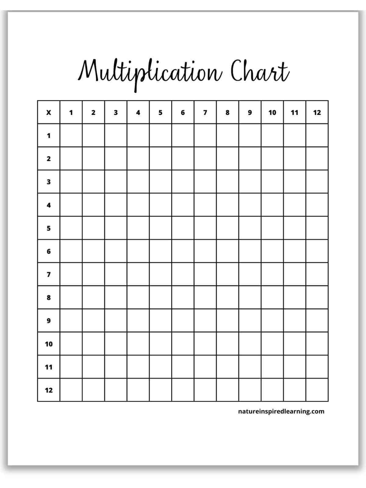 Blank Multiplication Charts (Printable) - Nature Inspired Learning within Empty Multiplication Chart Printable