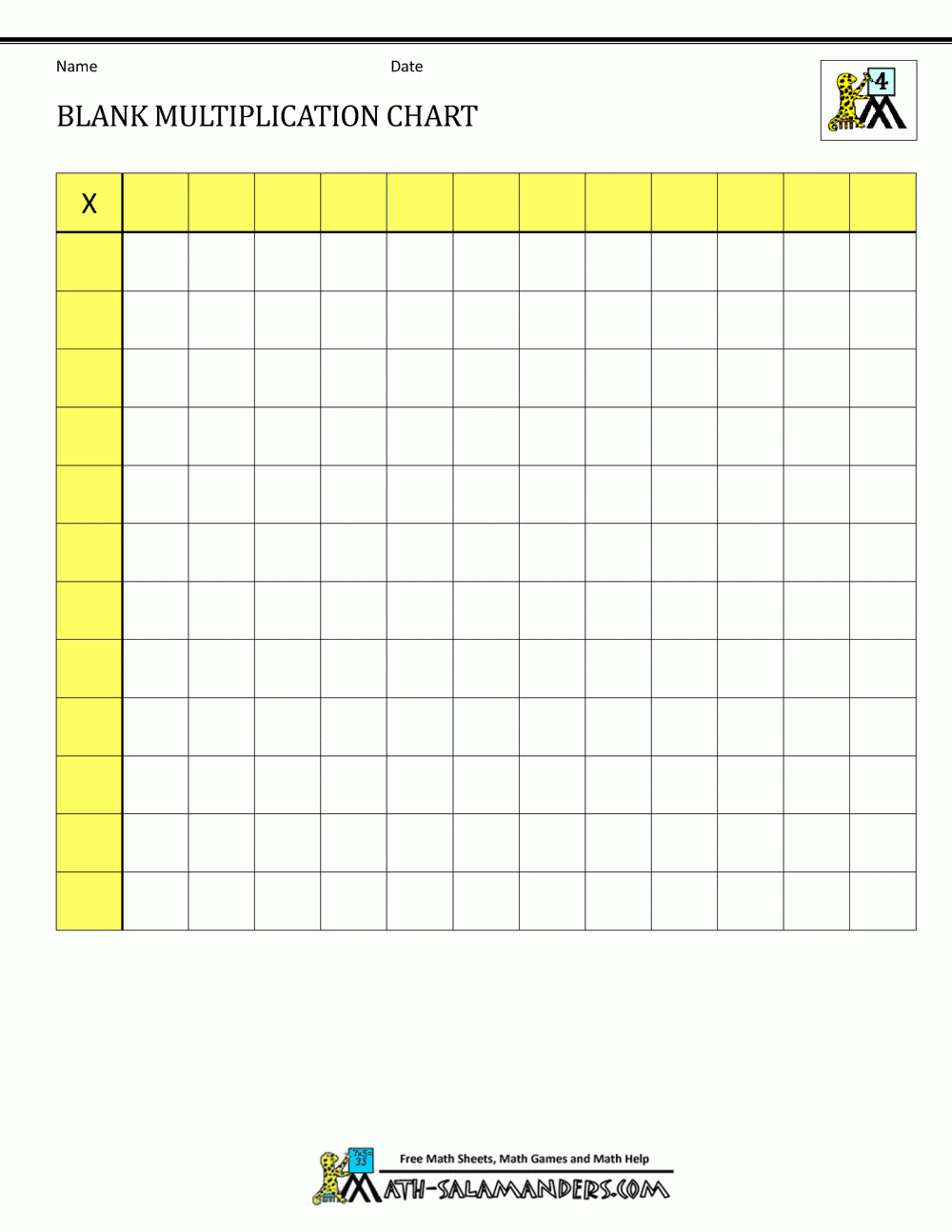 Blank Multiplication Charts Up To 12X12 with regard to Multiplication Chart Printable Fill In