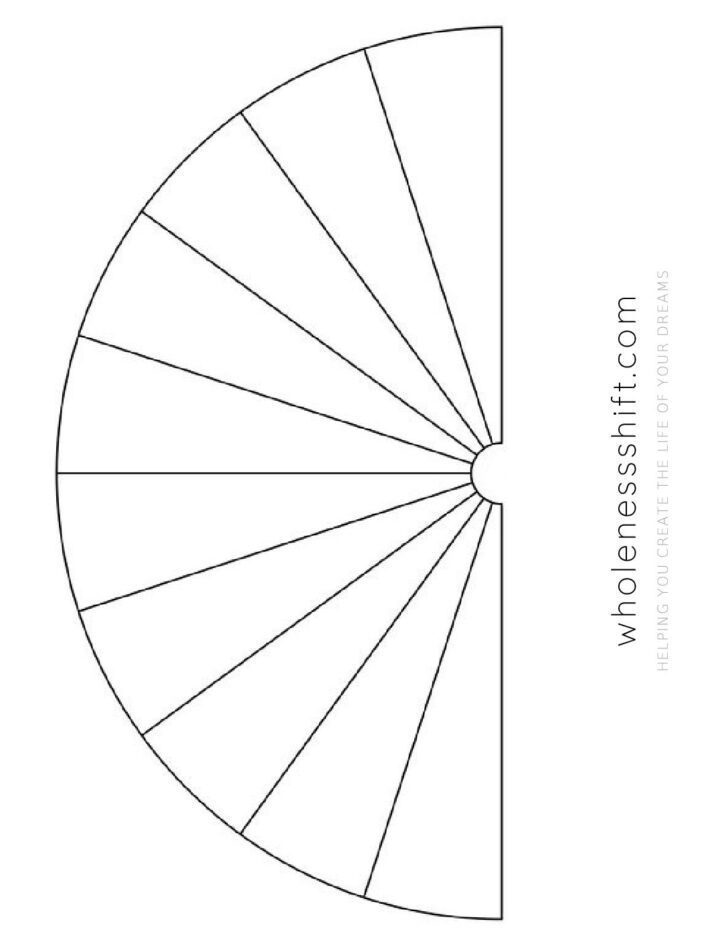 Pendulum Chart Printable