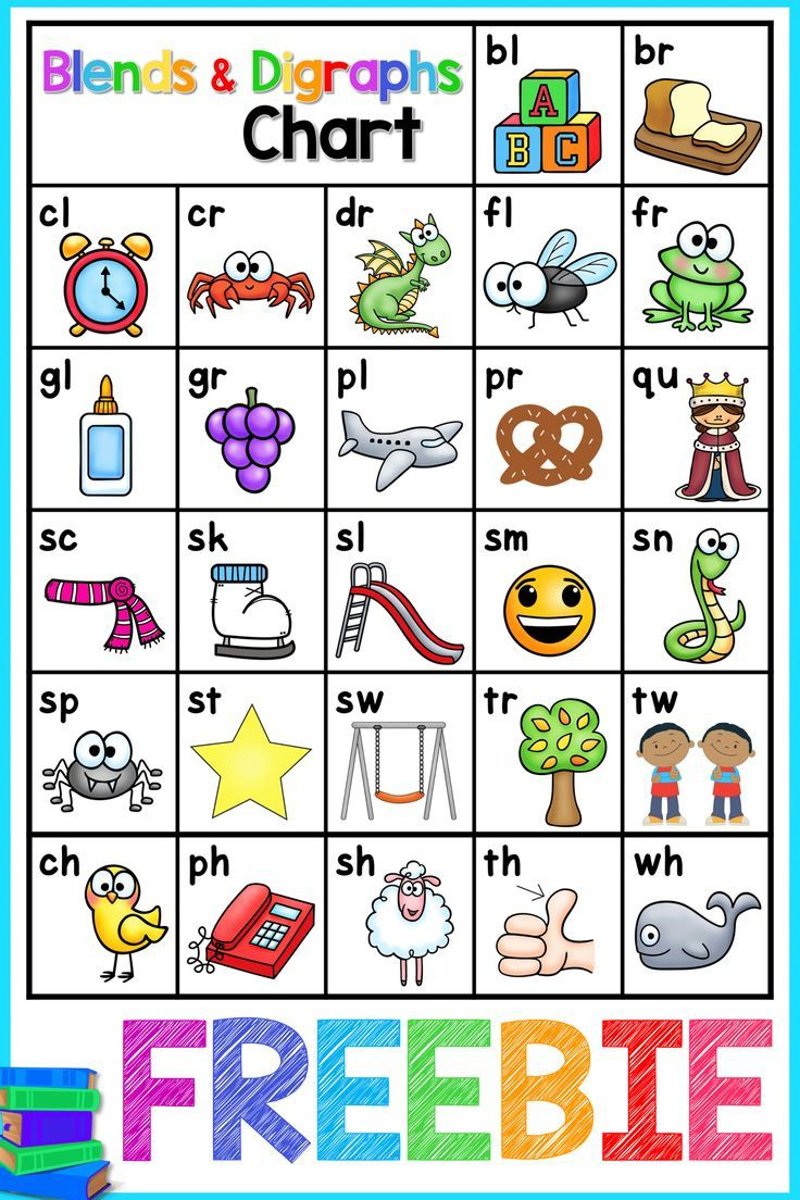Blends &amp;amp; Digraphs Chart Free pertaining to Digraph Chart Printable