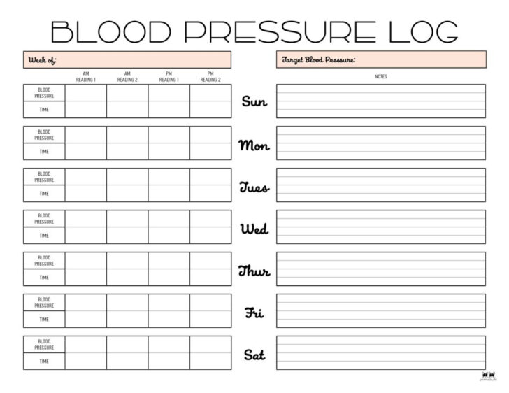 Blood Pressure Reading Chart Printable