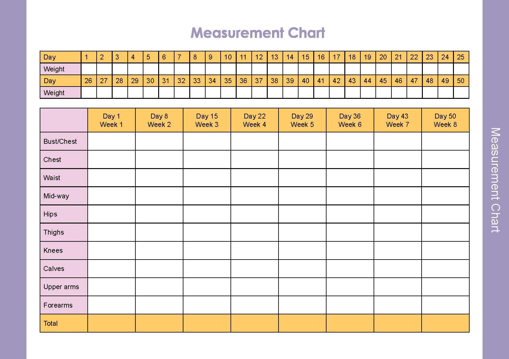 Body Measurements Chart Free To Download And Print | Thinco intended for Weight Measurement Chart Printable