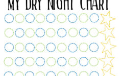 Boys Dry Night Chart, Wet The Bed, Childrens Reward Chart, Sticker Chart,  Dry Wipe Chart, Instant Download, Printable, Build Your Own pertaining to Free Printable Bedwetting Reward Chart