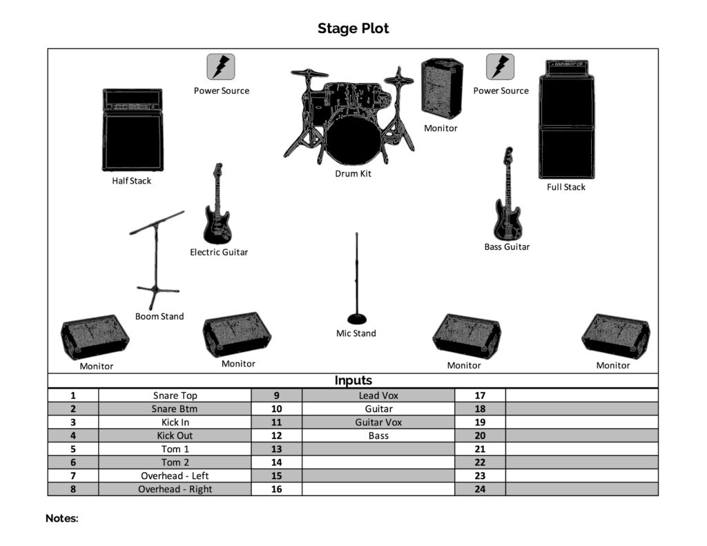 Build A Stage Plot - Indie Gigging in Free Stage Plot Templates
