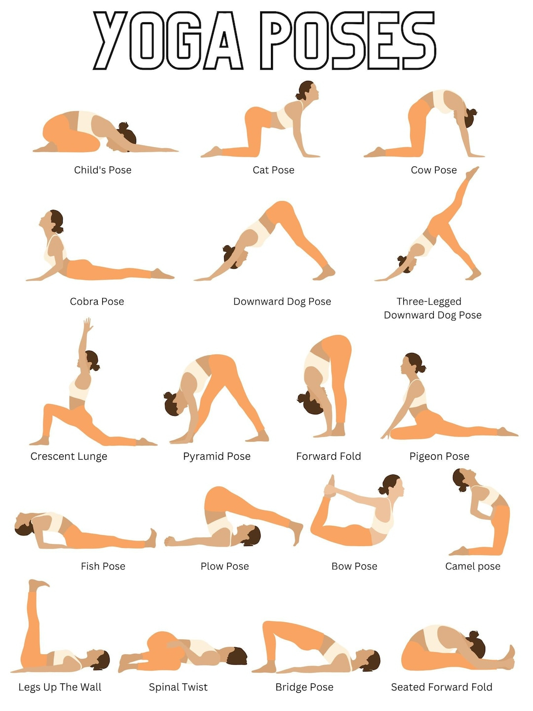 Buy Yoga Poster Yoga Sale Printable for Yoga Pose Chart Printable