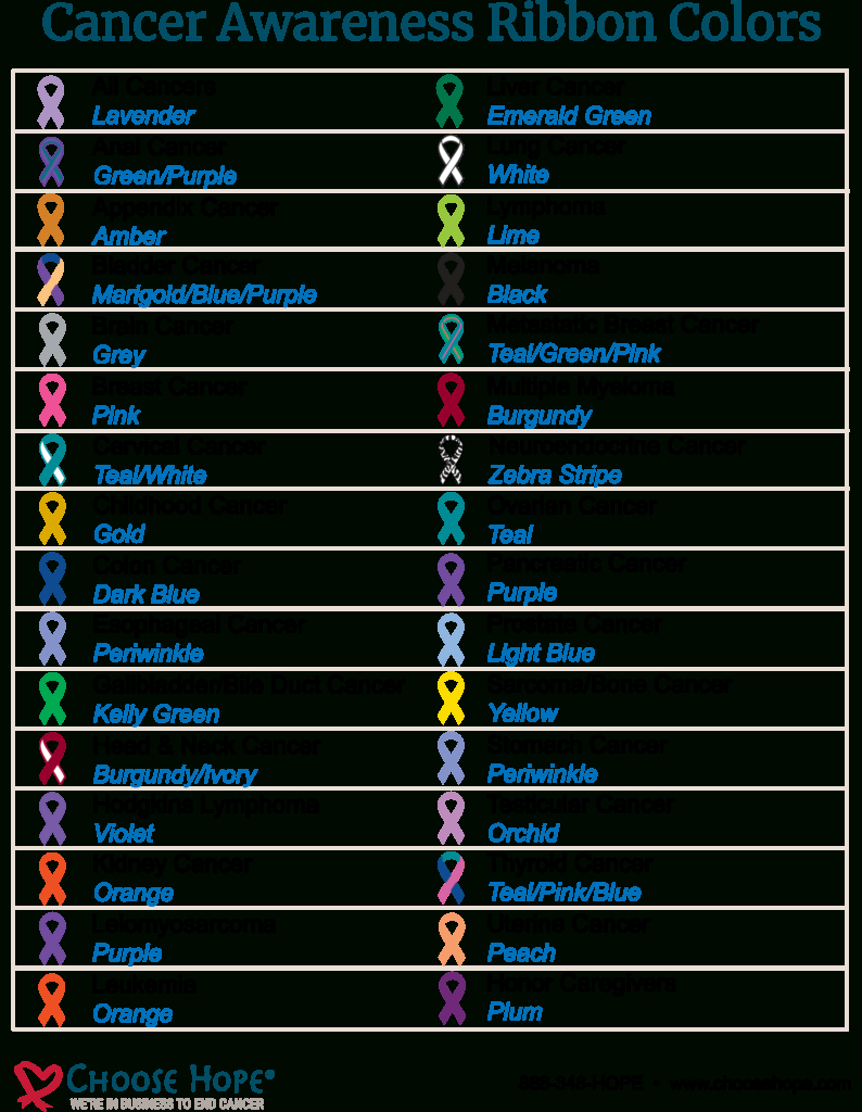 Cancer Awareness Ribbon Colors | Choose Hope with Cancer Ribbon Color Chart Printable