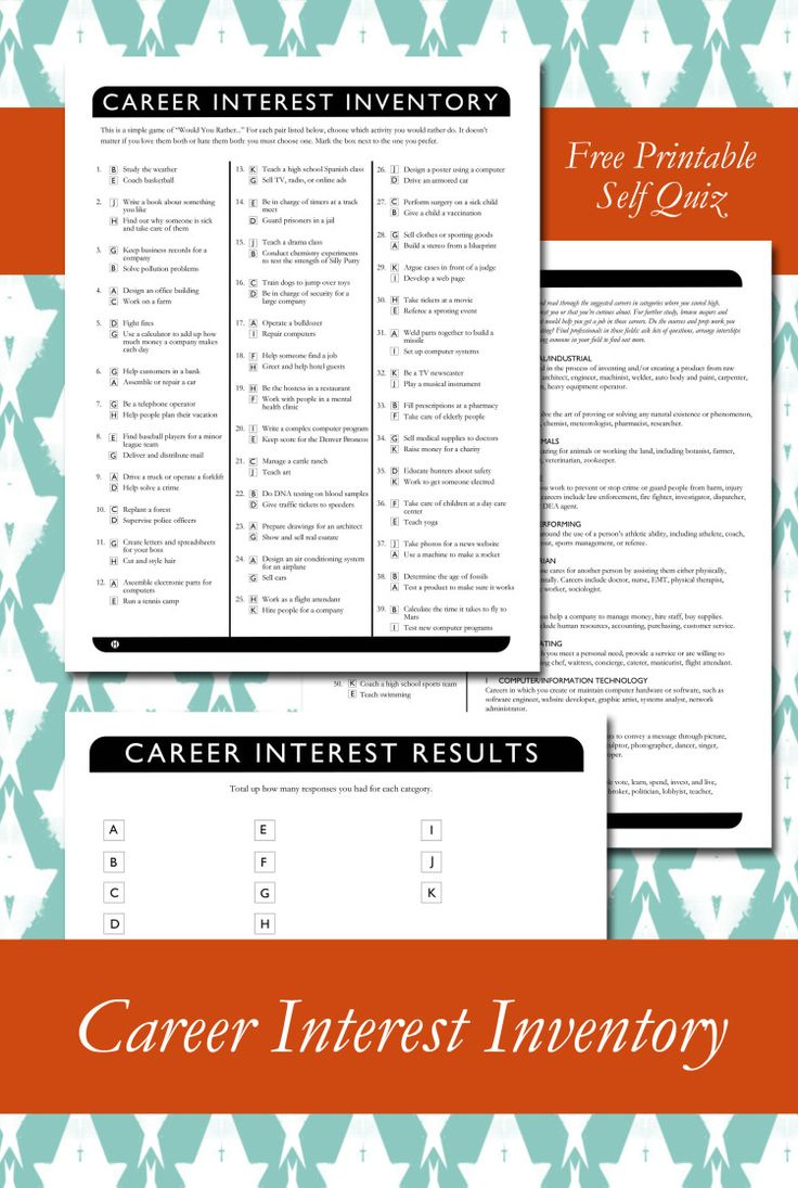 Career Interest Inventory Printable regarding Free Printable Career Interest Inventory For Students