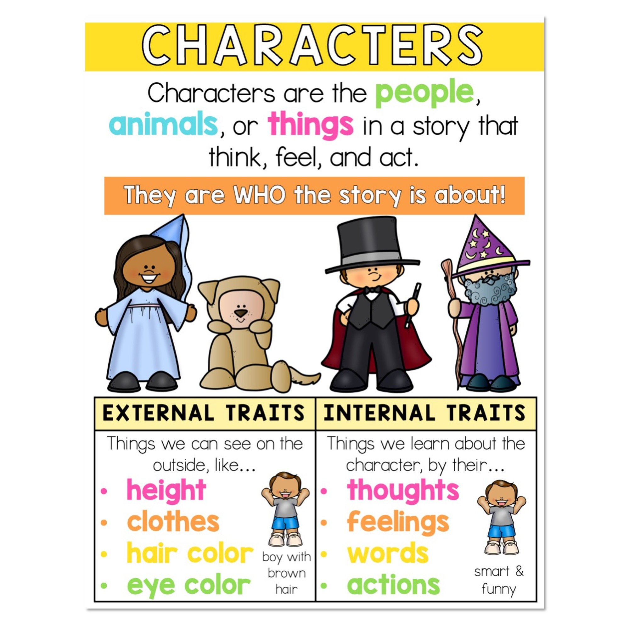 Character Anchor Chart - Lucky Little Learners intended for Character Traits Anchor Chart Printable