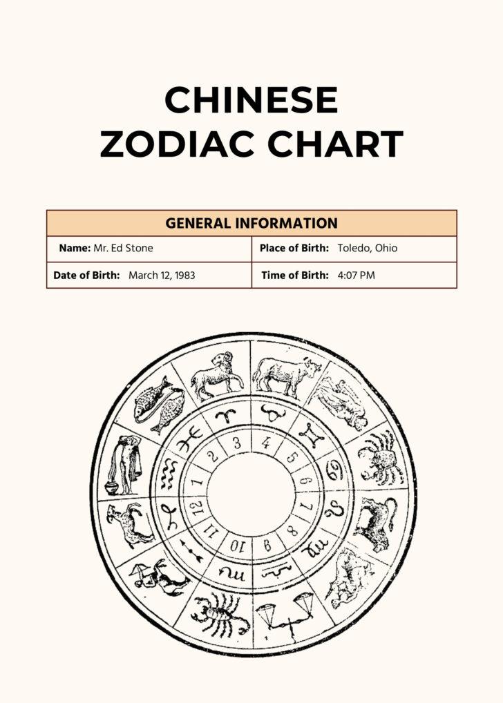 Chinese Zodiac Chart Printable