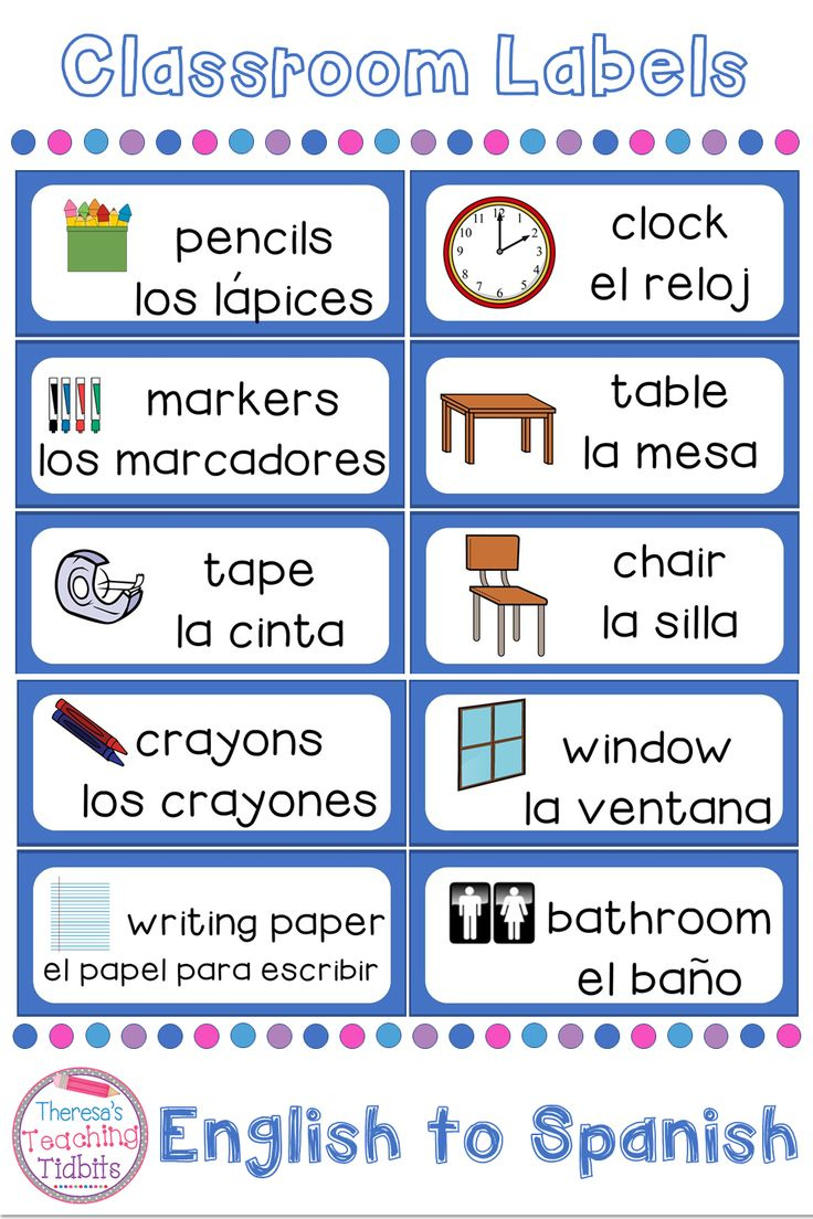 Classroom Labels English To Spanish throughout Free Printable Spanish Classroom Labels