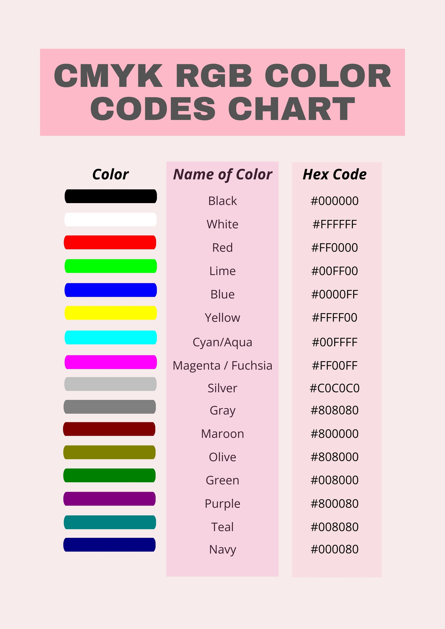 Cmyk Rgb Color Codes Chart In Illustrator, Pdf - Download with Rgb Color Chart Printable