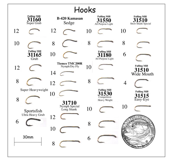 Fishing Hook Size Chart Printable