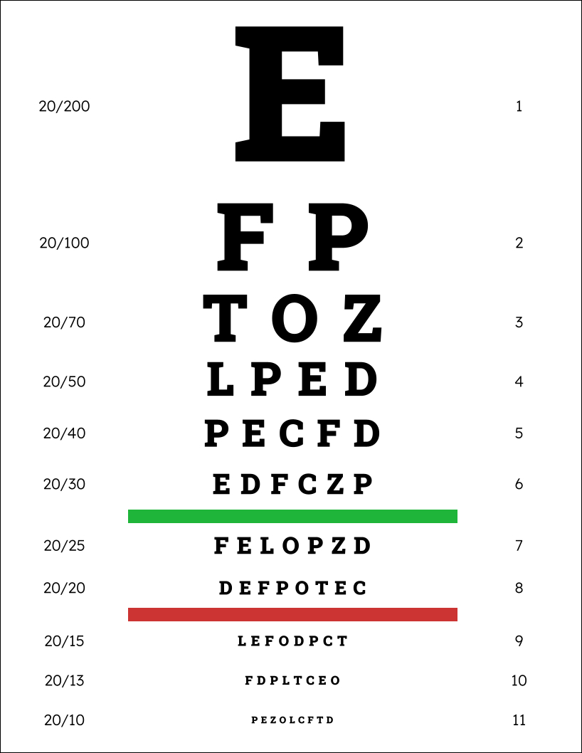 Control Alt Achieve: Eye Chart Templates And Activities With for Snellen Vision Chart Printable
