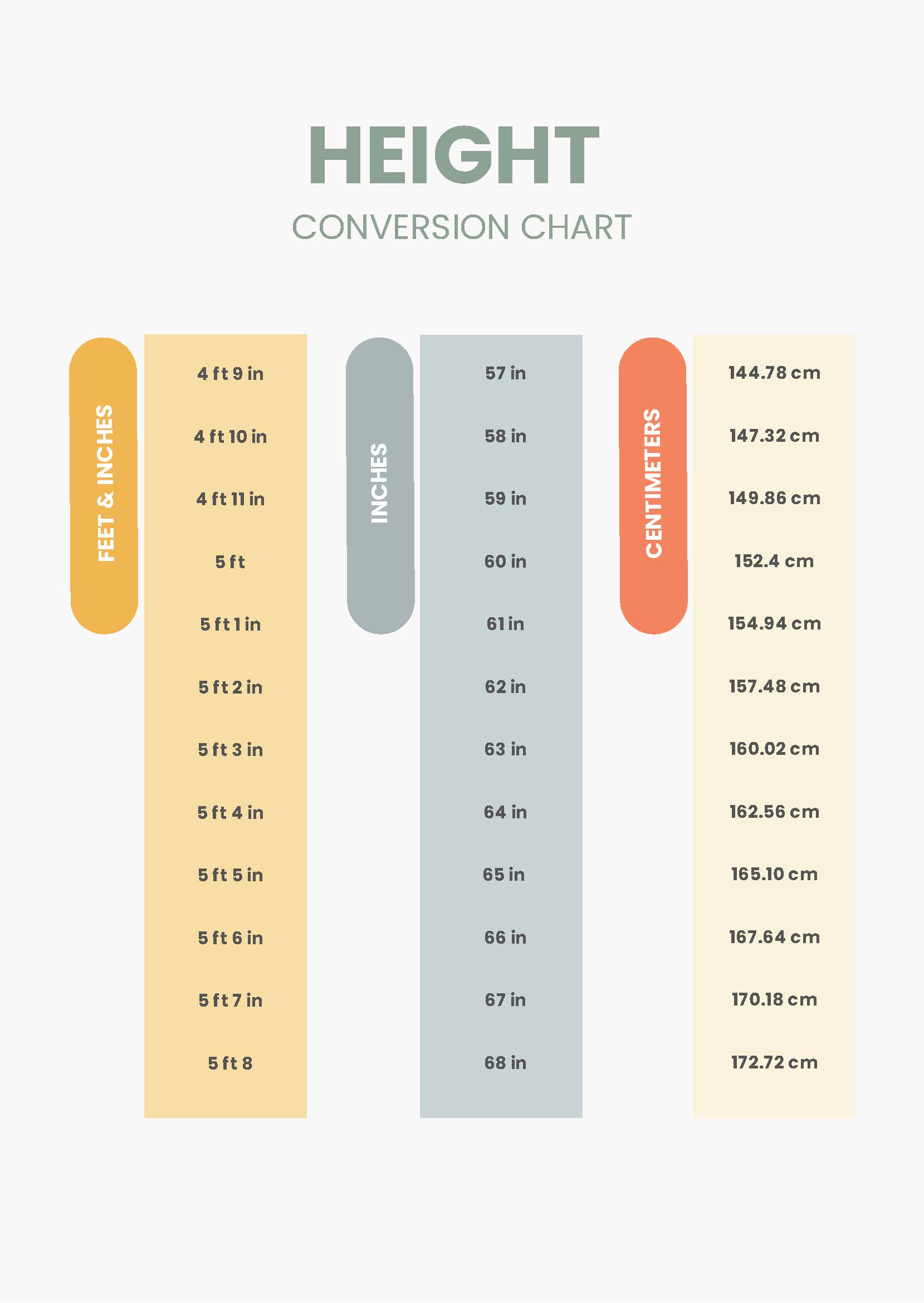 Conversion Table Height Hotsell with regard to Height Conversion Chart Printable