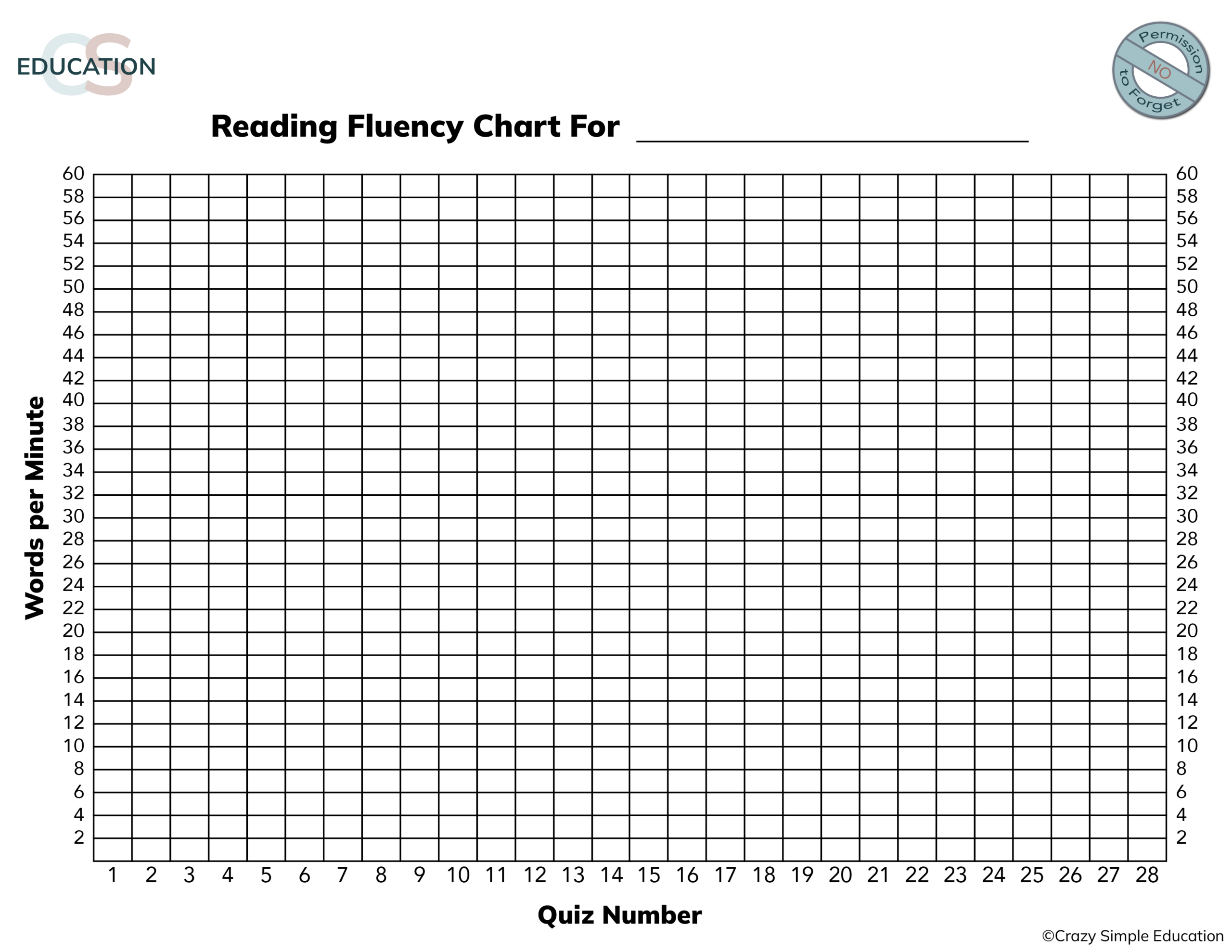 Crazy Simple Education intended for Reading Fluency Chart Printable
