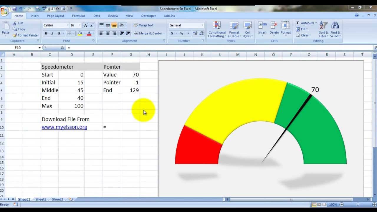 Create Speedometer Chart In Excel pertaining to Free Excel Speedometer Dashboard Templates