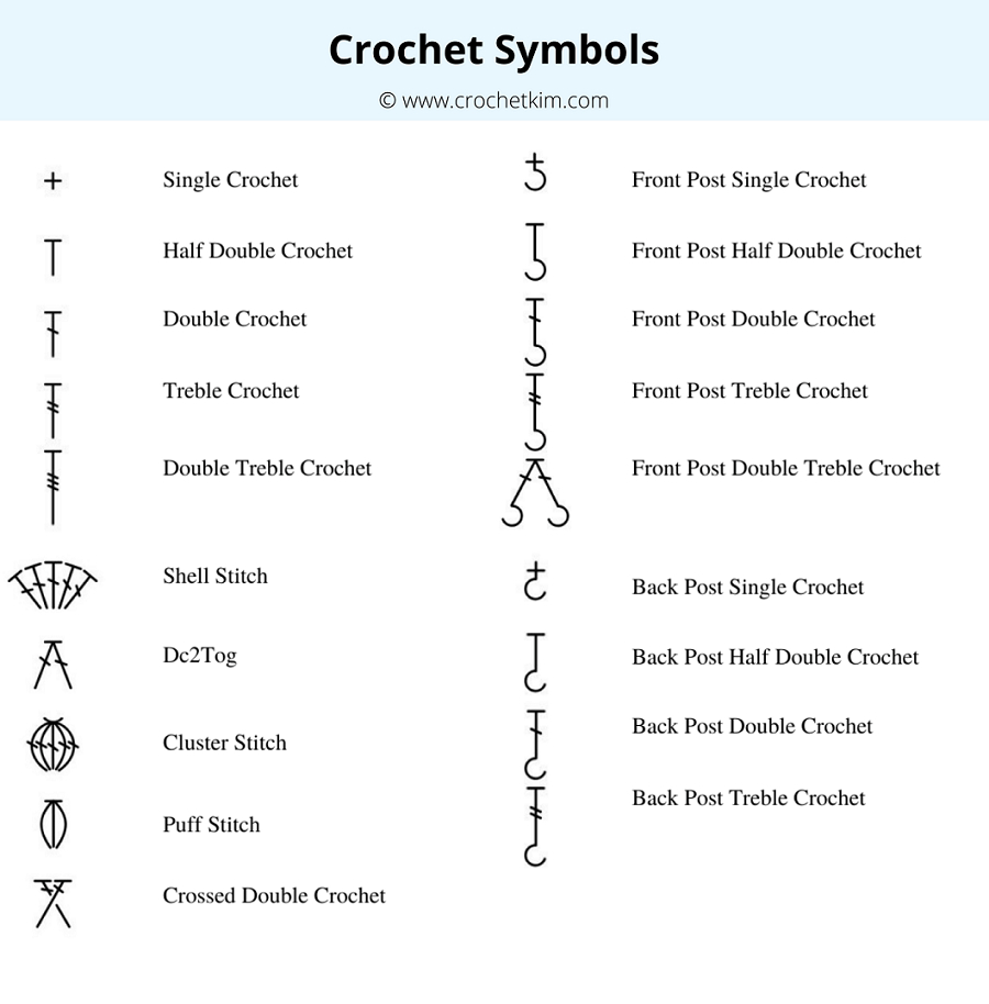 Crochet Symbols And Charts: An In-Depth Guide (With Cheatsheets in Crochet Symbols Chart Printable