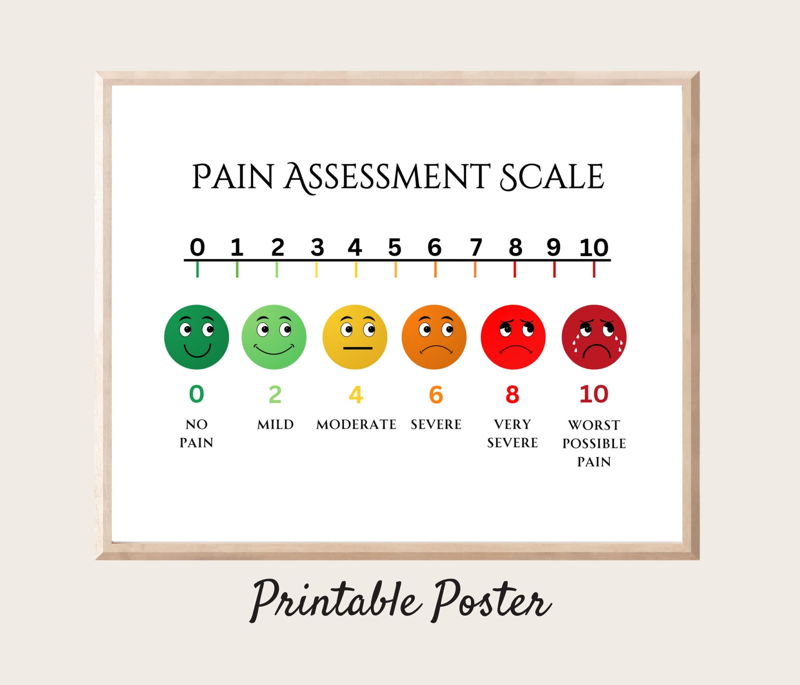 Digital Pain Scale, Printable Pain Assessment Scale, School Nurse with regard to Pain Scale Chart Printable
