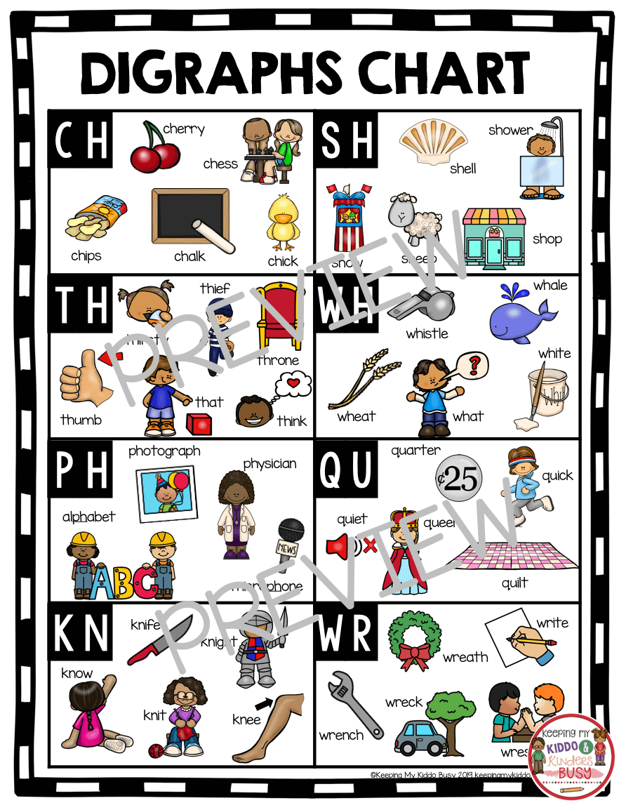 Digraphs - Phonics Unit 6 - Freebie — Keeping My Kiddo Busy with Digraph Chart Printable