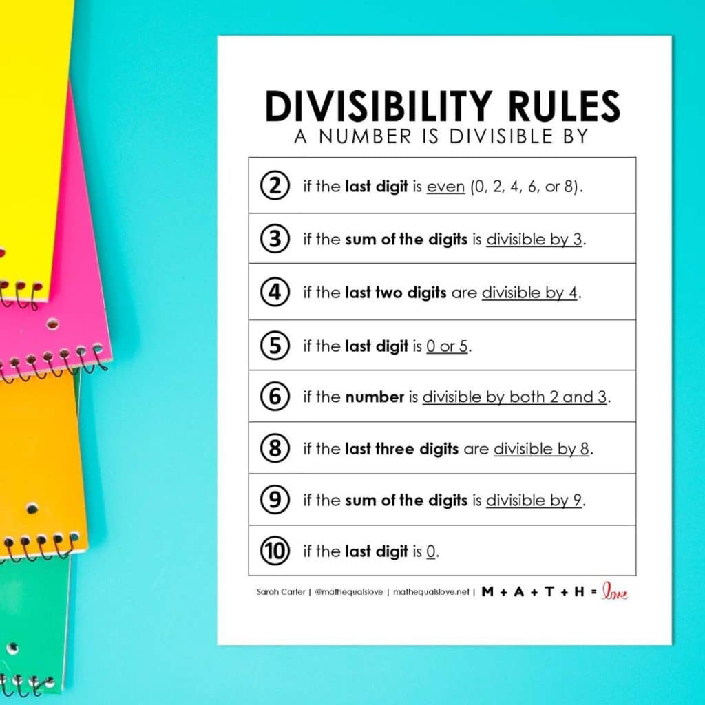 Divisibility Rules Printable Chart (Free Pdf) in Rules Of Divisibility Chart Printable