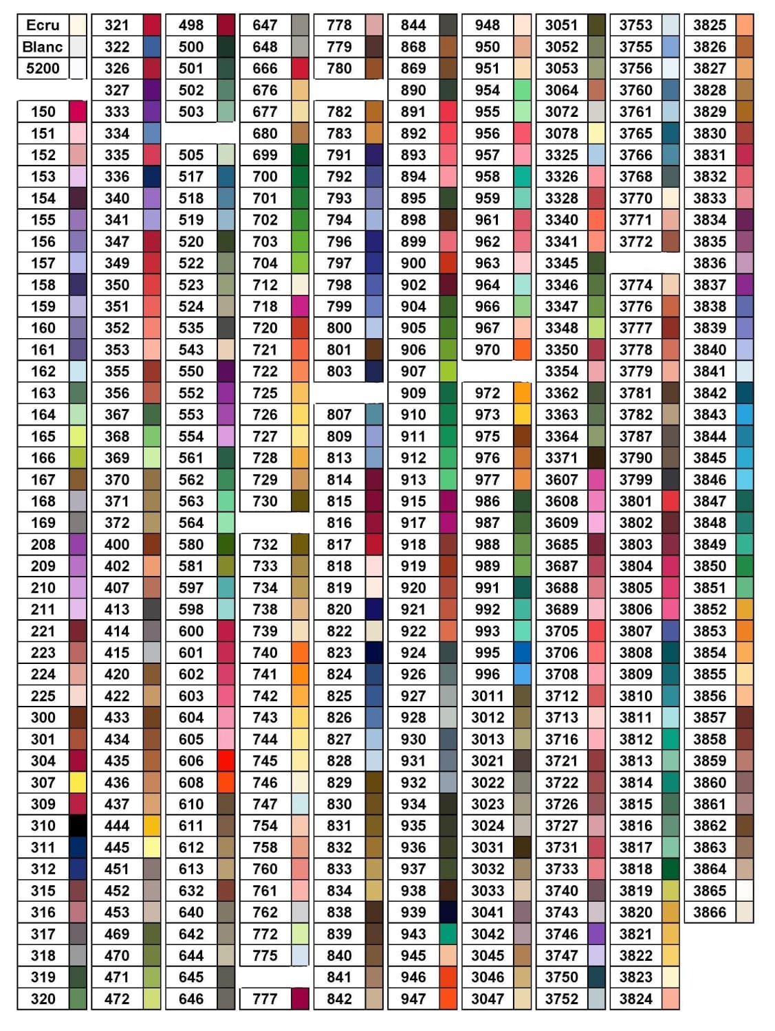 Dmc Color Chart – Diamonddrillsusa pertaining to Dmc Color Chart Printable