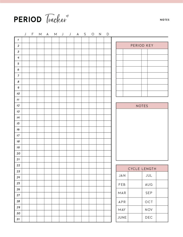 Menstrual Cycle Chart Printable
