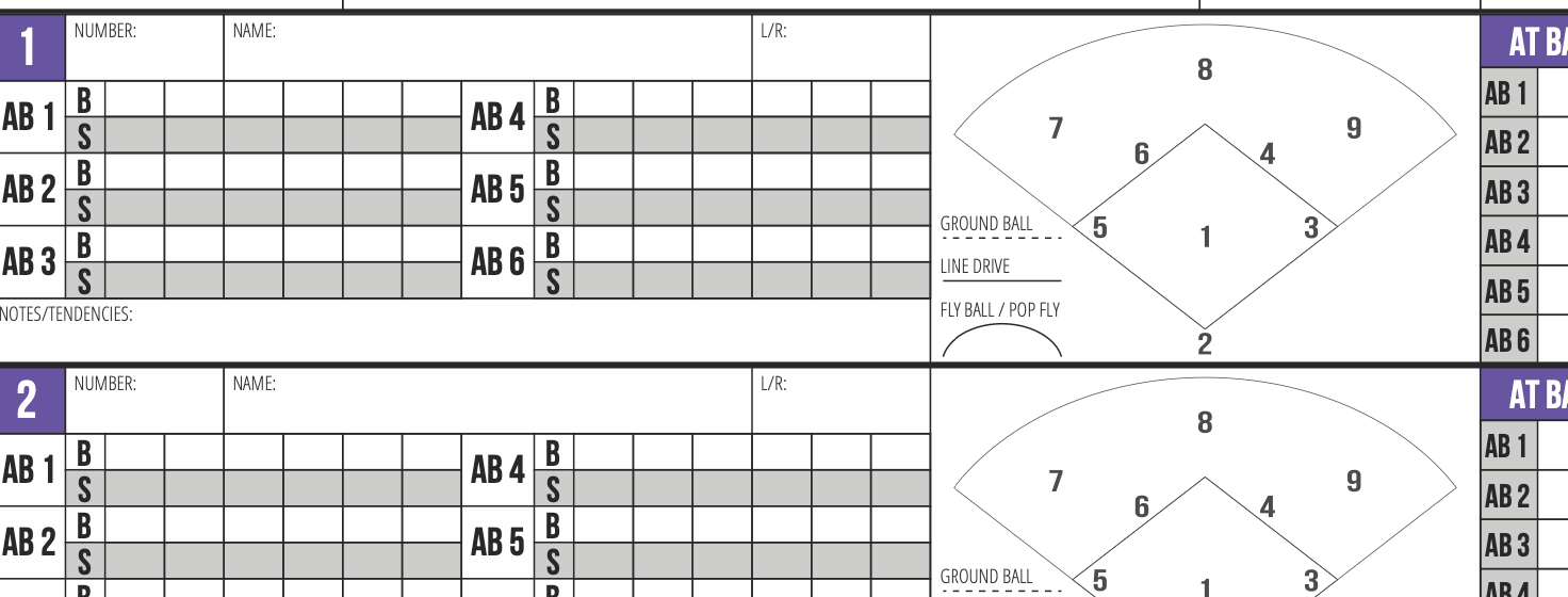 Downloads Provided3Up3Down Signs with regard to Baseball Spray Chart Printable