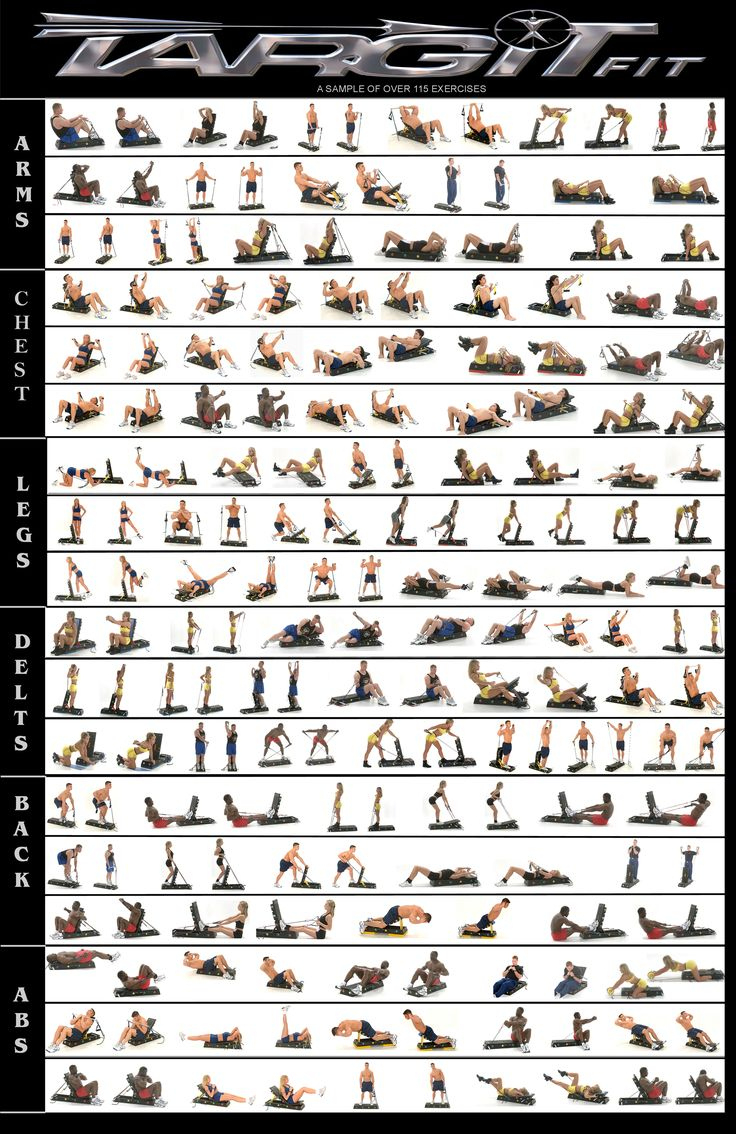 Dumbbell Workout Poster - 10 Free Pdf Printables | Printablee in Dumbbell Exercise Chart Printable Free