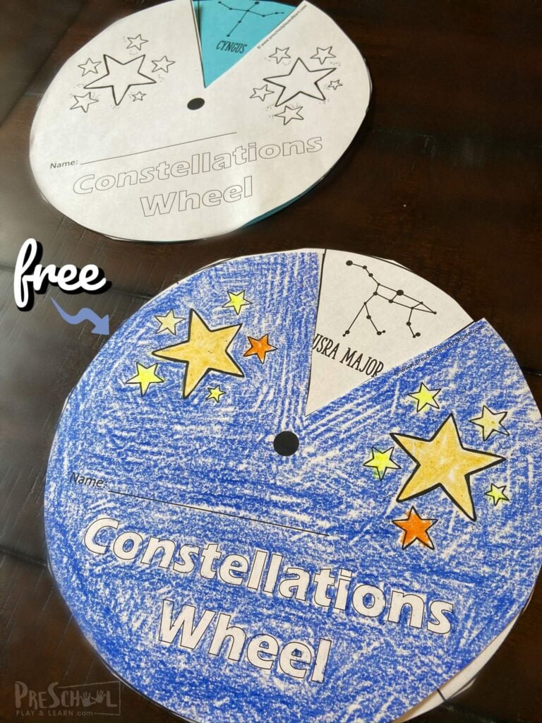 ⭐ Free Constellations For Kids Printable Wheel Pdf for Free Printable Constellation Patterns