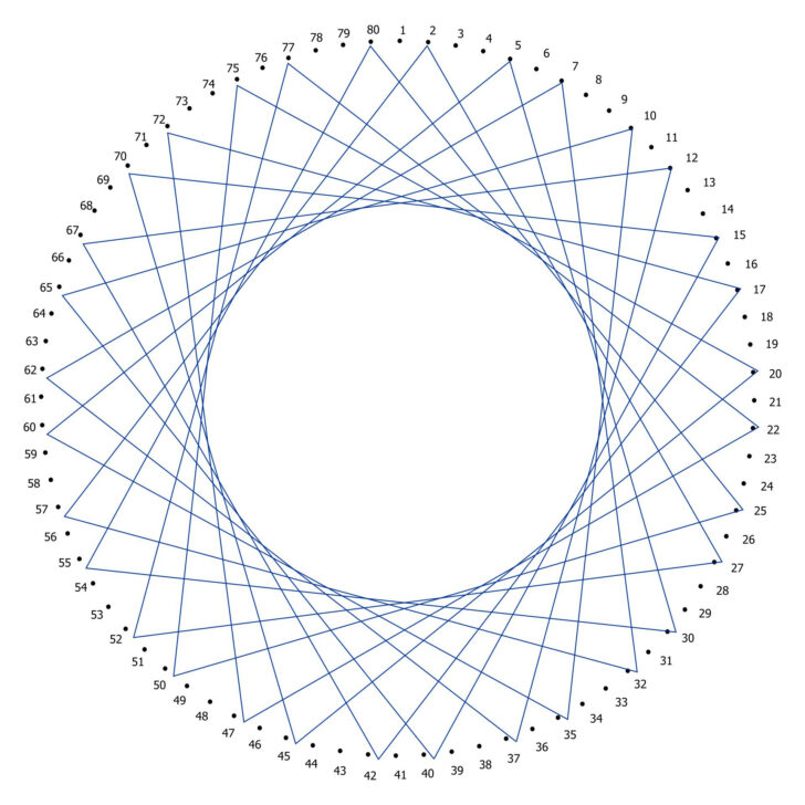 30 Free Printable String Art Patterns