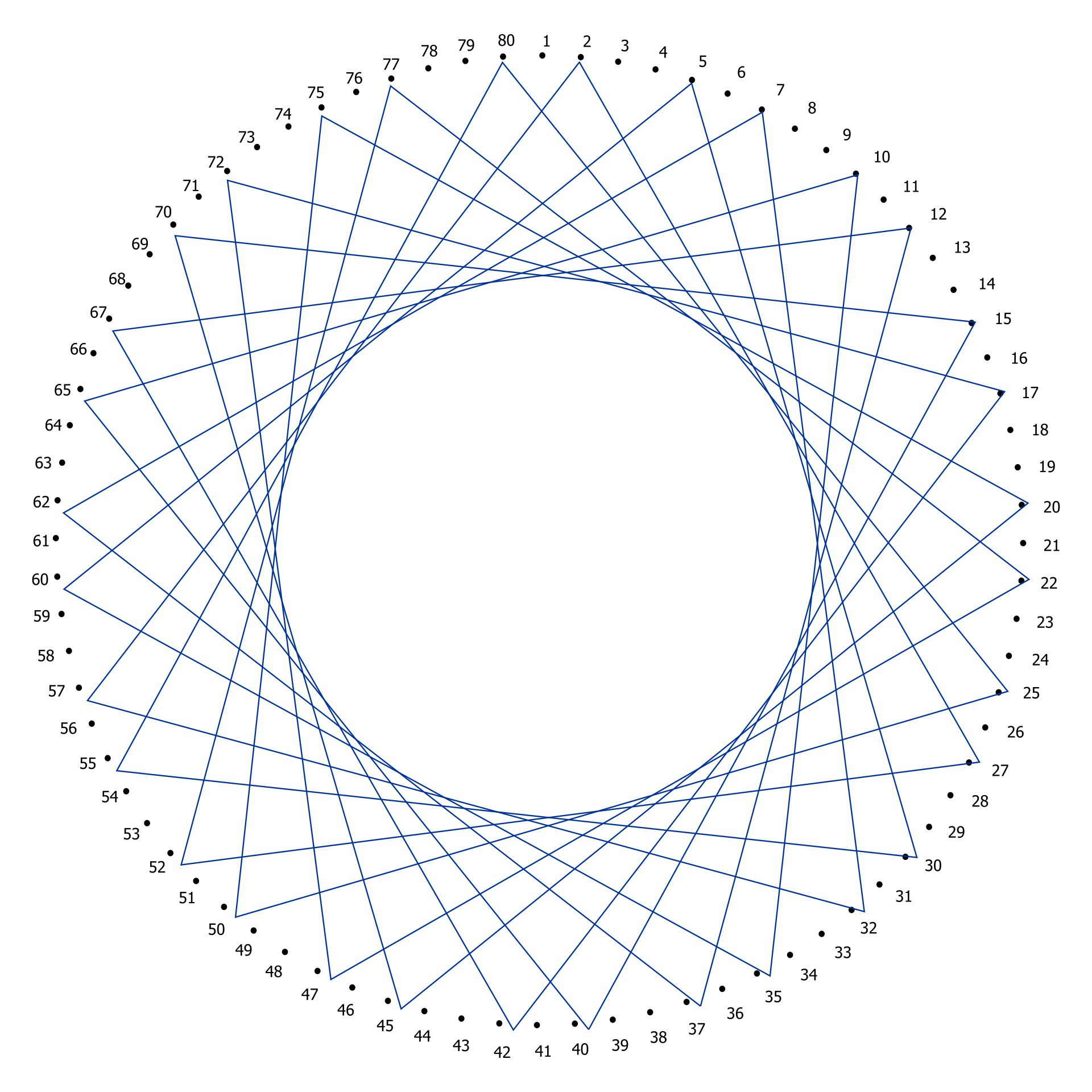 Easy String Art Patterns - 10 Free Pdf Printables | Printablee with regard to 30 Free Printable String Art Patterns