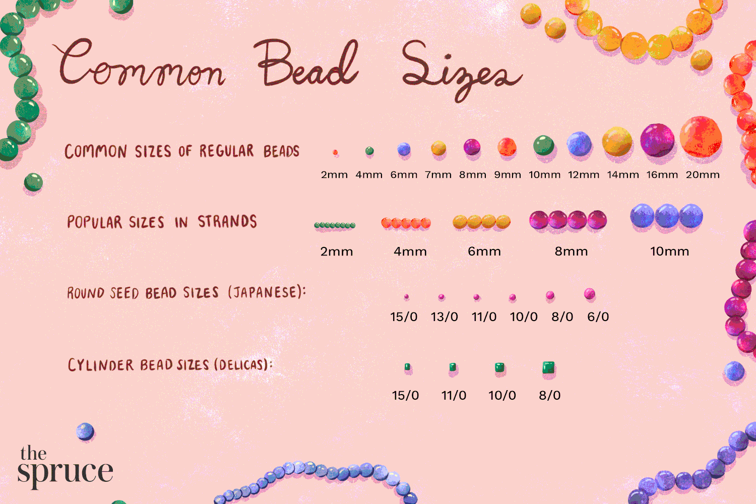 Easy Ways To Calculate Bead Sizes in Bead Hole Size Chart Printable
