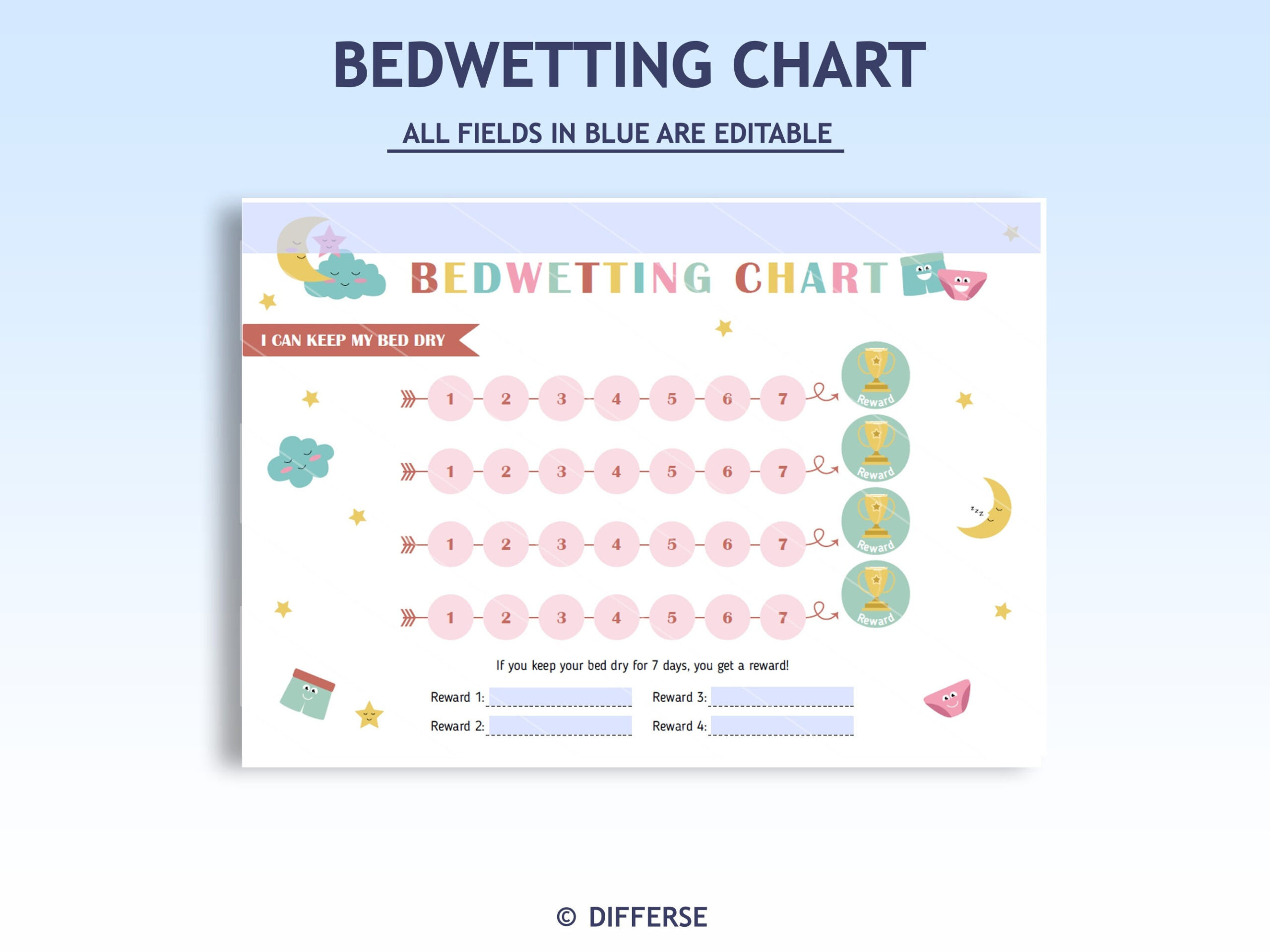 Editable Bedwetting Chart For Kids | Toilet Training | Potty intended for Bed Wetting Reward Chart Printable