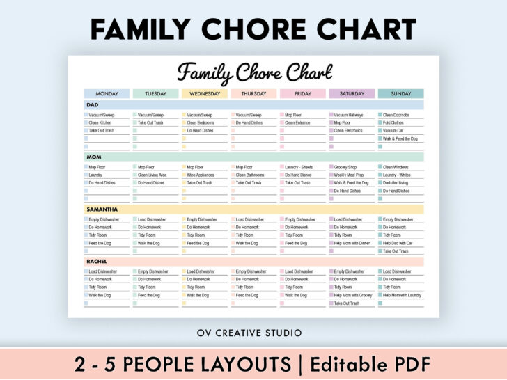 Family Chores Chart Printable