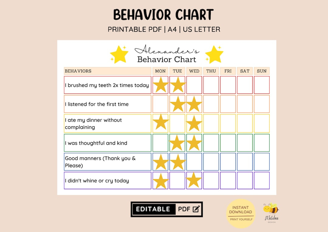 Editable Kid&amp;#039;S Behavior Chart • Printable Chart • Sticker Chart with Good Behavior Chart Printable