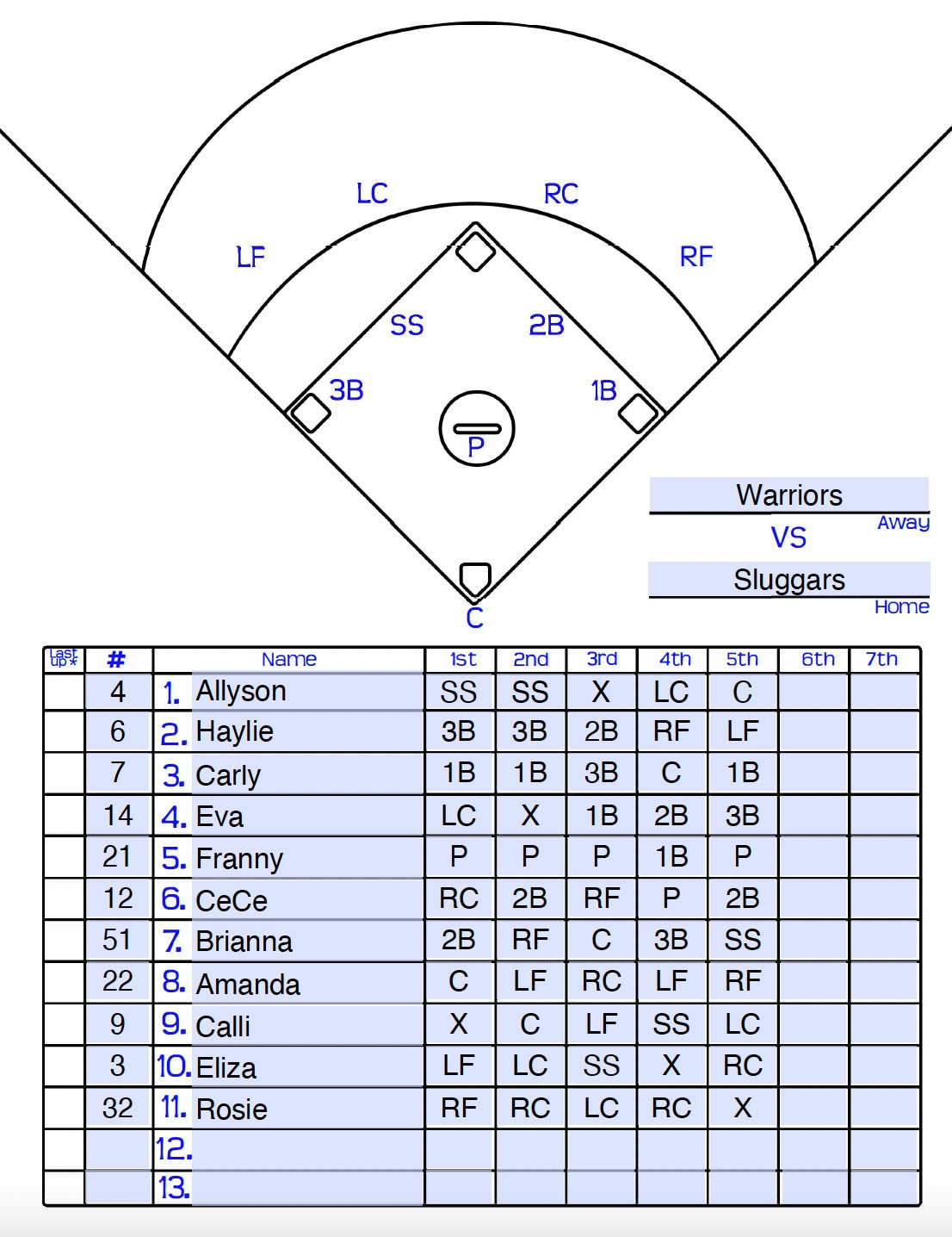 Editable Pdf Softball Dugout Roster With Positions (4 Outfielders) &amp;amp; Free Bonus Digital regarding Softball Position Chart Printable