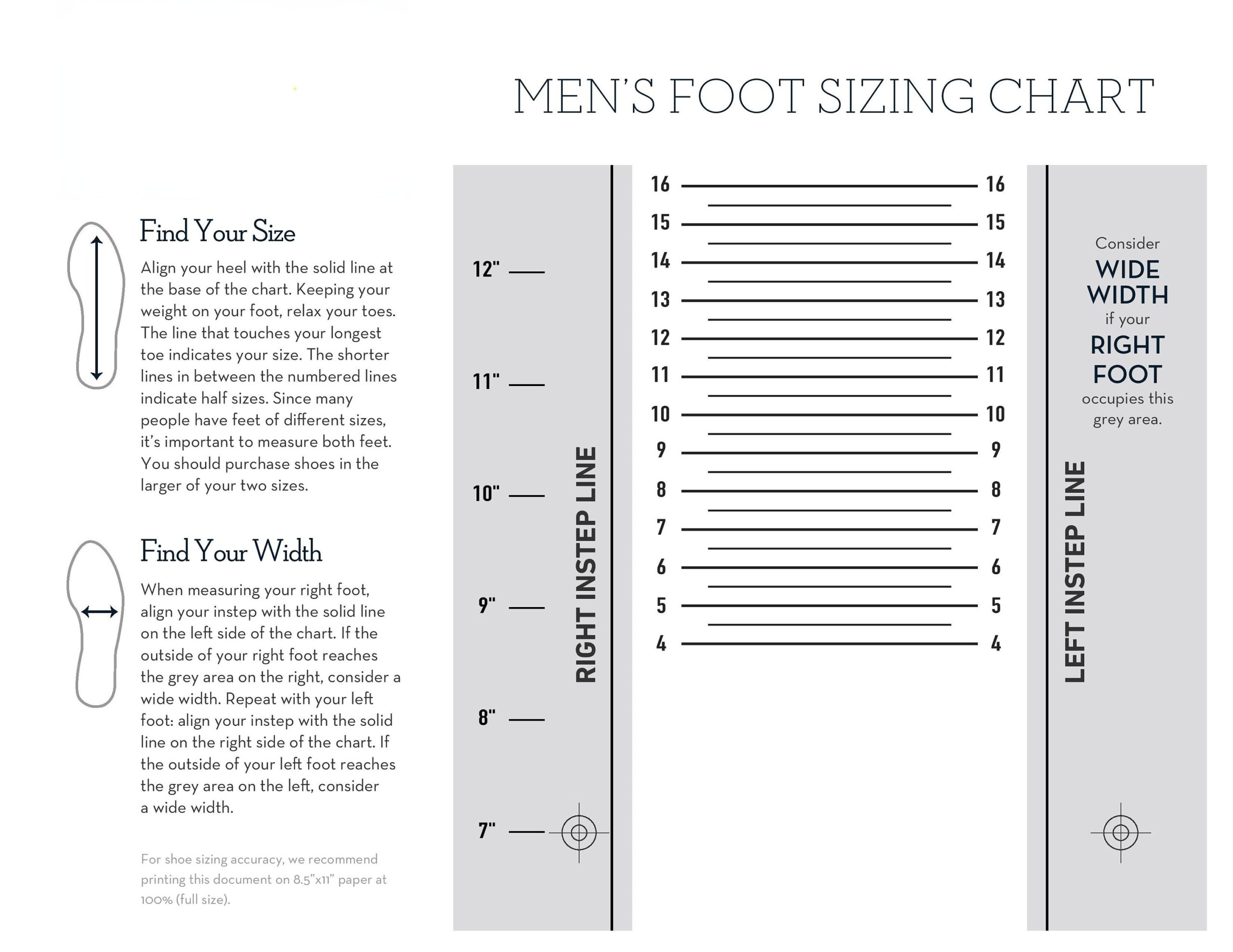 Einfache Fuß-Größentabellen | Frauen Männer Kinder Fuß for Mens Foot Sizing Chart Printable