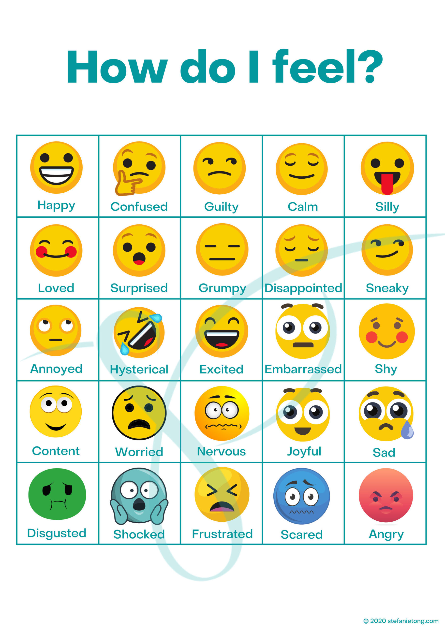 Emojis Feelings Chart Digital Print - Etsy Canada within Emoji Feeling Chart Printable