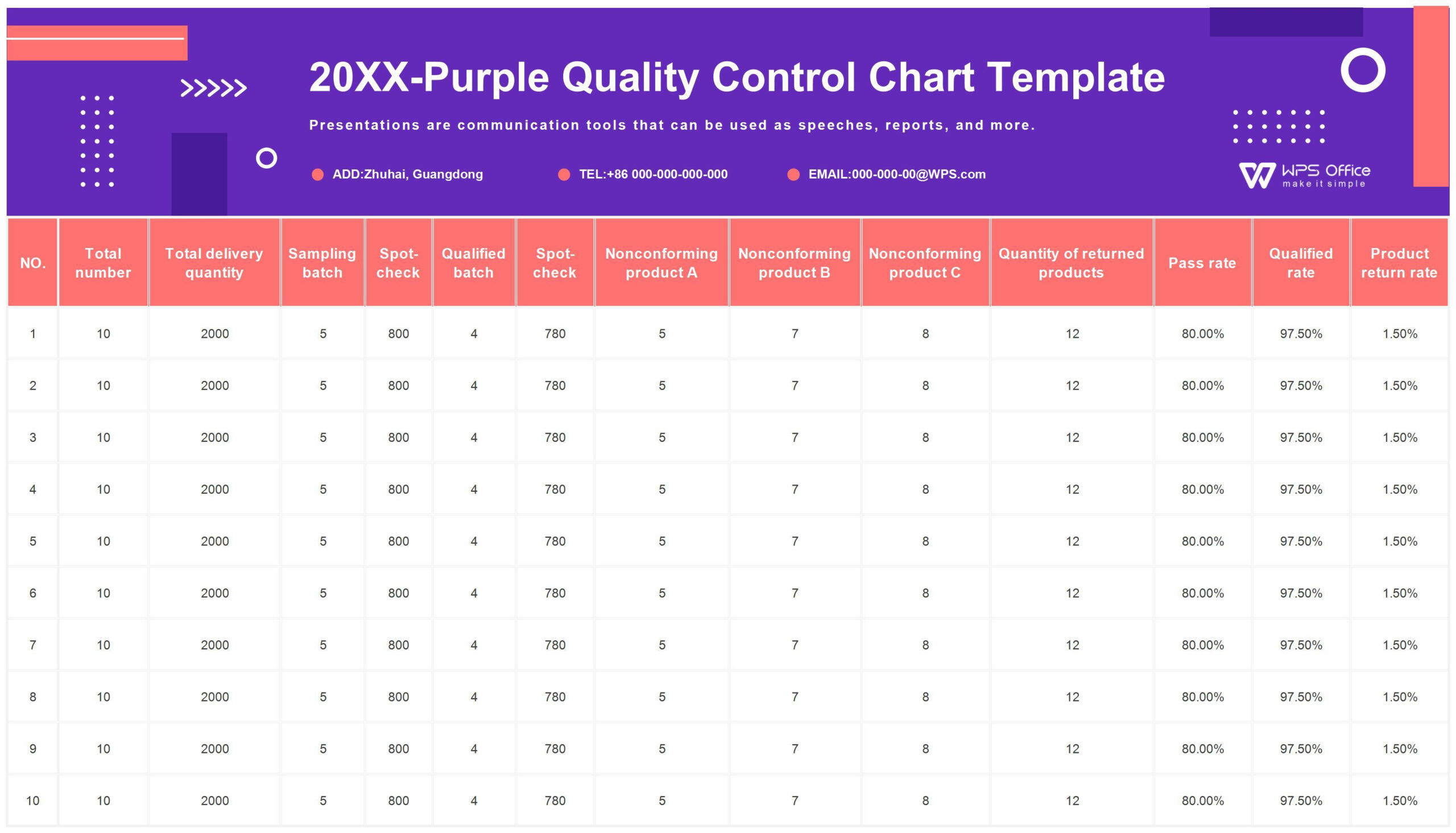 Excel Of Quality Control Chart.xlsx | Wps Free Templates inside Free Spc Chart Excel Template