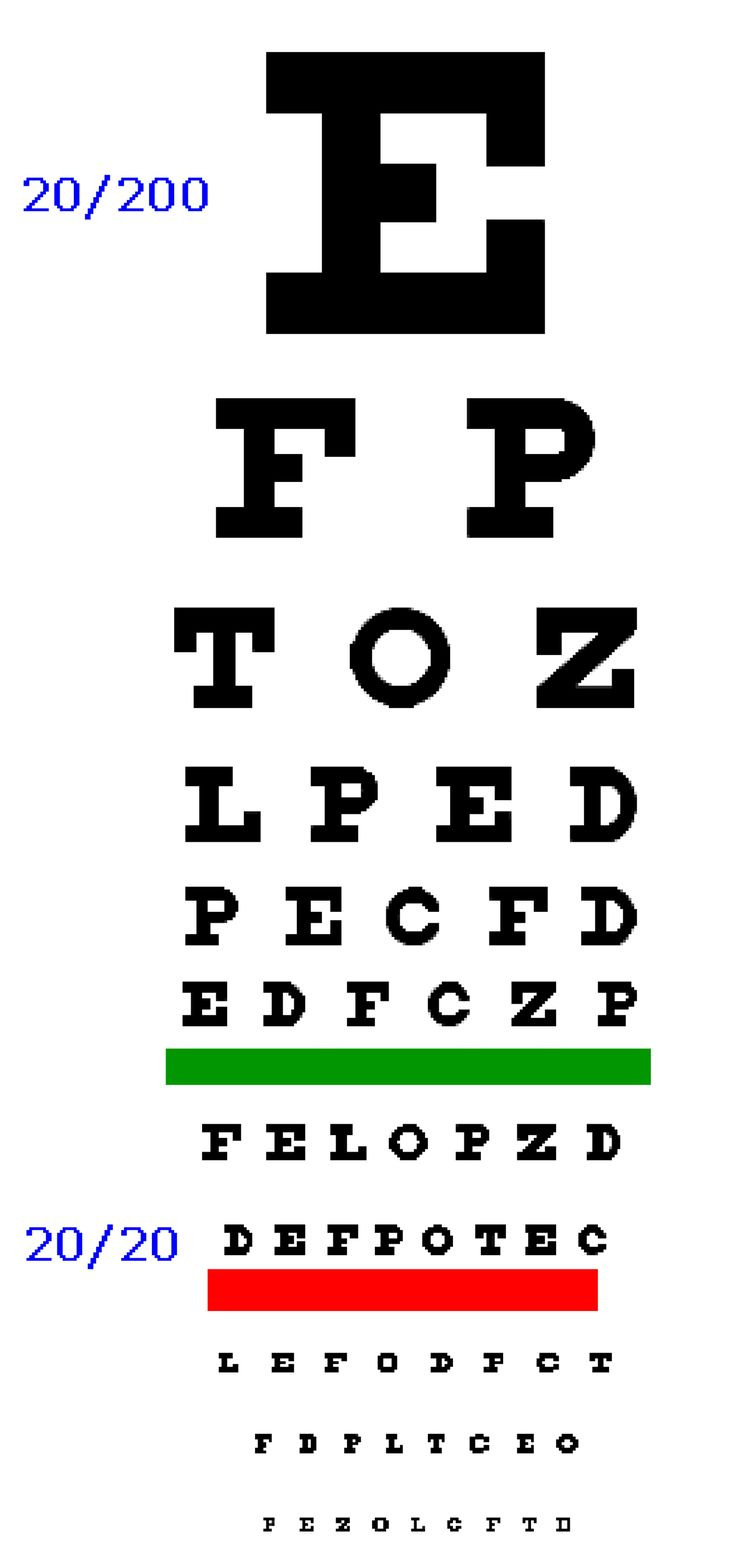 Eye Chart Pocket Size - 6 Free Pdf Printables | Printablee inside Handheld Snellen Chart Printable