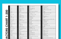 Factor Chart 1-200 Free Printable Math Chart pertaining to Factor Chart Printable