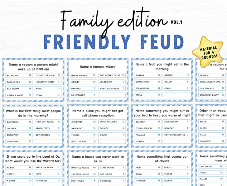 Free Printable Family Feud Questions