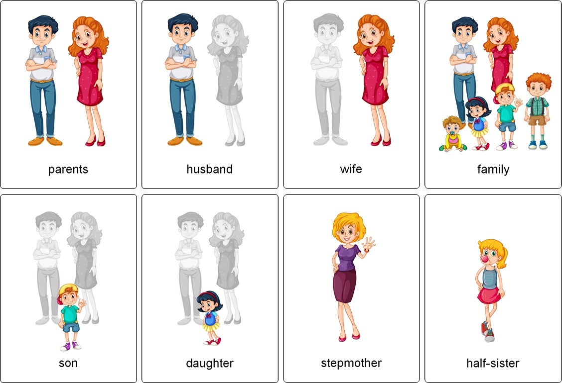 Family Members Vocabulary - Free Printable Flashcards To Download for Free Printable Family Members Flashcards