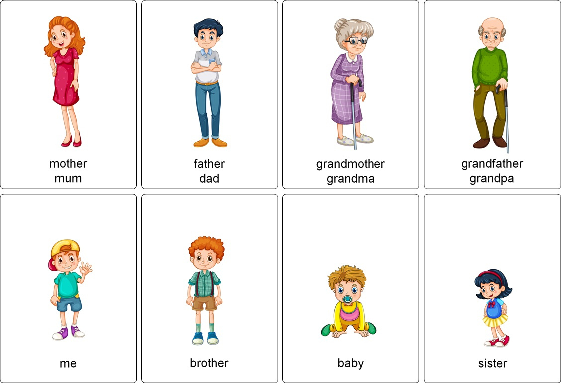 Family Members Vocabulary - Free Printable Flashcards To Download pertaining to Free Printable Family Members Flashcards