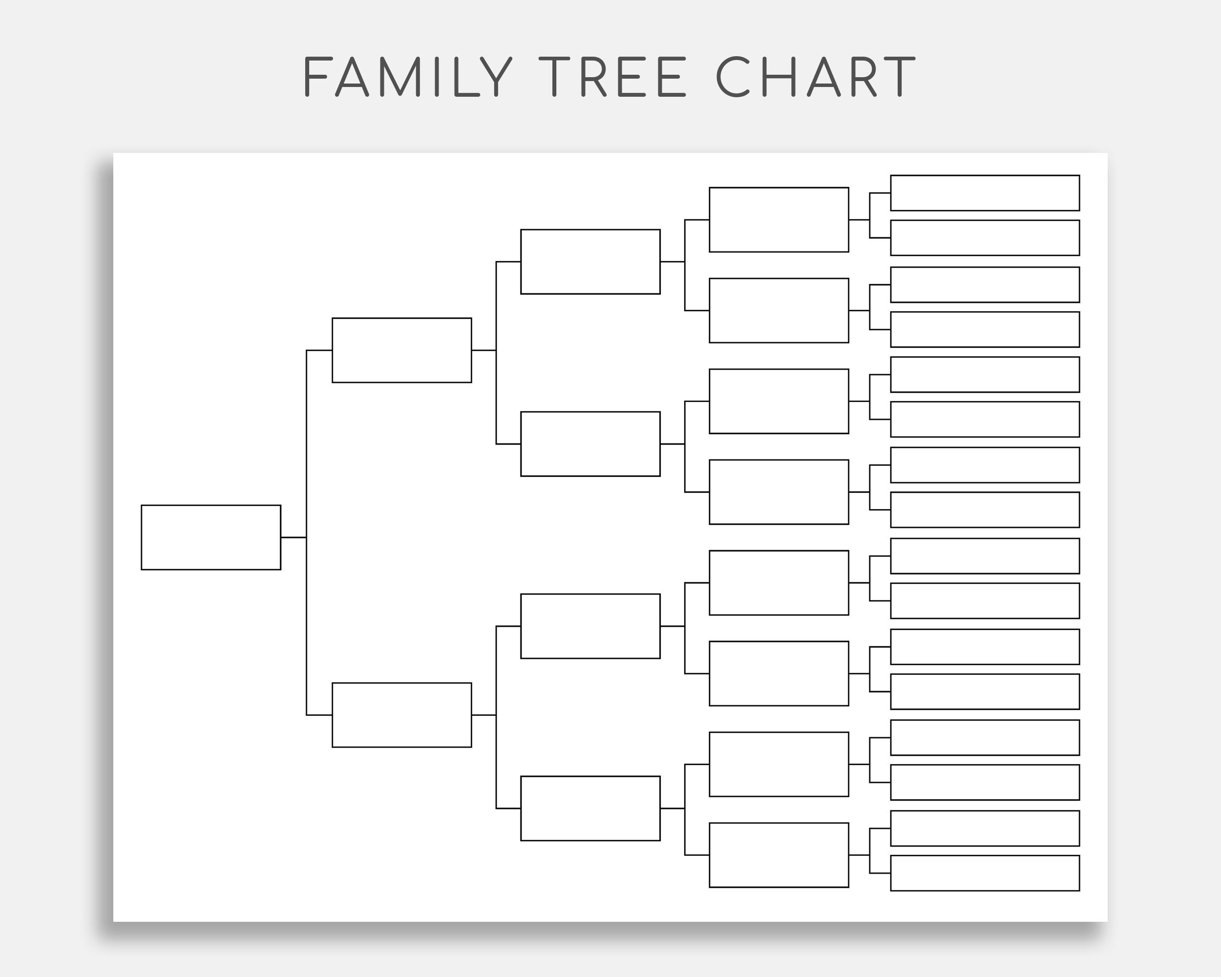 Family Tree Chart. Pedigree Chart. Genealogy Template. Ancestral inside Ancestry Chart Printable